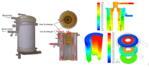 Simulation of the Blood phase pressure drop in HFMO